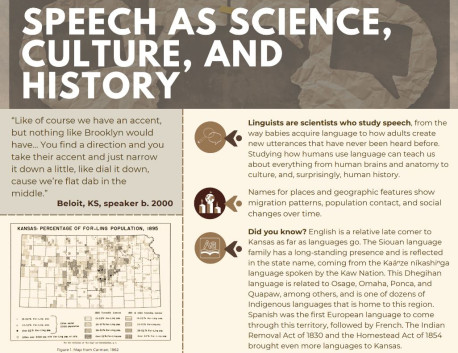 Speech as Science Poster 1