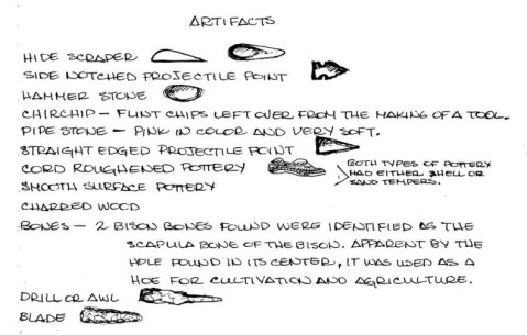 Student drawing of various stone tools from the Lonergan site (Fall 1968)